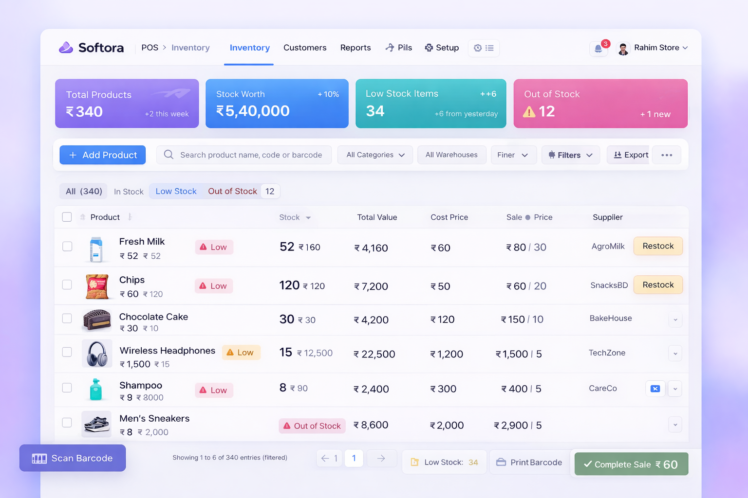 Wholesale ERP Dashboard